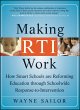 Making RTI Work (eBook, PDF) - Bild 1