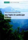 Key Topics in Landscape Ecology (eBook, PDF)