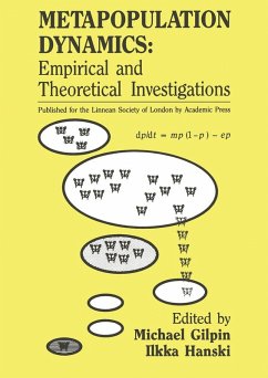 Metapopulation Dynamics: Empirical and Theoretical Investigations (eBook, PDF)