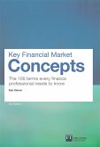 Key Financial Market Concepts (eBook, ePUB)
