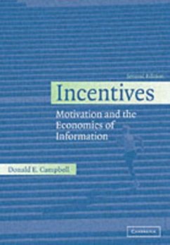 Cover Incentives (eBook, PDF)