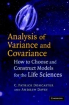 Cover Analysis of Variance and Covariance (eBook, PDF)