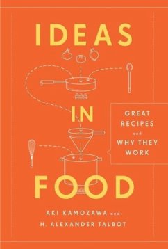Ideas in Food (eBook, ePUB) Cover Ideas in Food (eBook, ePUB)