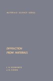 Diffraction From Materials (eBook, PDF)