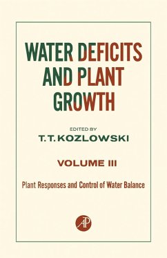 Cover Plant Responses and Control of Water Balance (eBook, PDF)