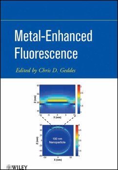 Cover Metal-Enhanced Fluorescence (eBook, PDF)