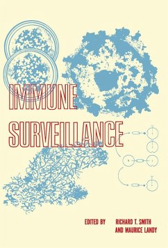 Cover Immune Surveillance (eBook, PDF)
