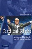Radical Right (eBook, PDF)