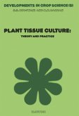 Plant Tissue Culture: Theory and Practice (eBook, PDF) Plant Tissue Culture: Theory and Practice (eBook, PDF)