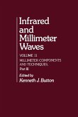 Infrared and Millimeter Waves V11 (eBook, PDF)