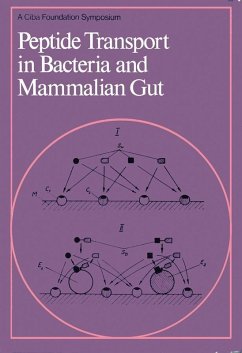 Cover Peptide Transport in Bacteria and Mammalian Gut (eBook, PDF)