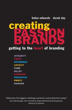 Cover Creating Passion Brands (eBook, PDF)