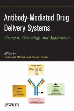 Antibody-Mediated Drug Delivery Systems (eBook, PDF) - Pathak, Yashwant V.; Benita, Simon