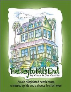 Cover Key to Wit's End (eBook, ePUB)