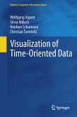 Visualization of Time-Oriented Data (eBook, PDF)