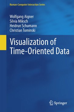 Visualization of Time-Oriented Data (eBook, PDF) - Aigner, Wolfgang; Miksch, Silvia; Schumann, Heidrun; Tominski, Christian