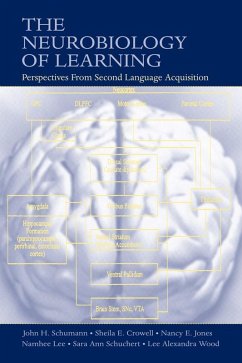 Cover The Neurobiology of Learning (eBook, ePUB)