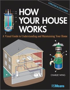 Cover How Your House Works (eBook, ePUB)