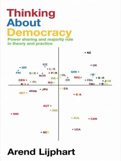 Cover Thinking about Democracy (eBook, ePUB)