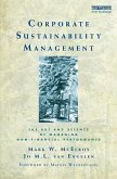 Corporate Sustainability Management (eBook, PDF)