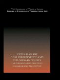 Civil Disobedience and the German Courts (eBook, ePUB)