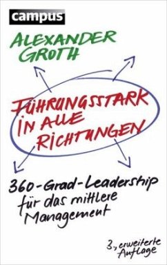 Führungsstark in alle Richtungen - Groth, Alexander