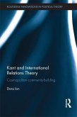 Kant and International Relations Theory (eBook, ePUB)