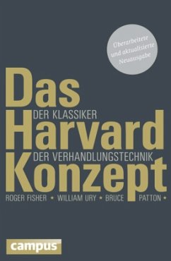 Das Harvard-Konzept - Fisher, Roger; Ury, William; Patton, Bruce