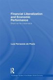 Financial Liberalization and Economic Performance (eBook, ePUB)