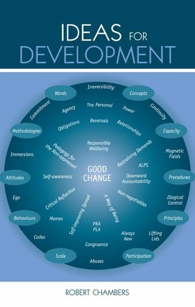 Ideas for Development (eBook, ePUB) Ideas for Development (eBook, ePUB)