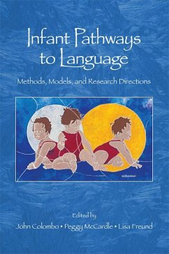 Cover Infant Pathways to Language (eBook, PDF)