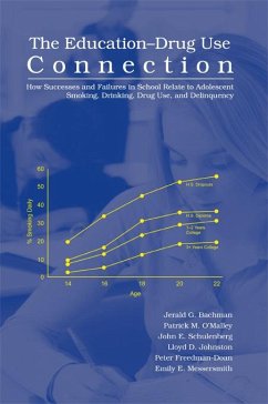 The Education-Drug Use Connection (eBook, ePUB) - Bachman, Jerald G.; O'Malley, Patrick M.; Schulenberg, John E.; Johnston, Lloyd D.; Freedman-Doan, Peter; Messersmith, Emily E.