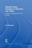 Climate Policy Changes in Germany and Japan (eBook, PDF)