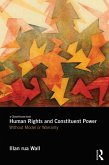 Human Rights and Constituent Power (eBook, PDF)