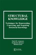 Structural Knowledge (eBook, PDF) - Bild 1