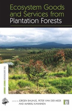 Ecosystem Goods and Services from Plantation Forests (eBook, PDF)