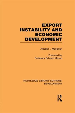 Export Instability and Economic Development (eBook, ePUB)