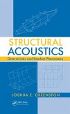 Structural Acoustics (eBook, PDF)