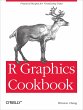 R Graphics Cookbook (eBook, ePUB) - Bild 1