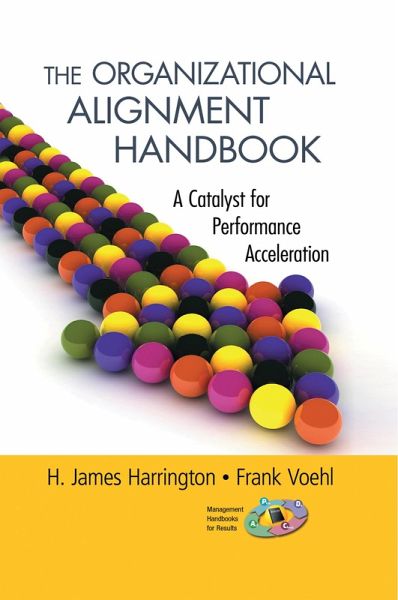 The Organizational Alignment Handbook (eBook, ePUB) The Organizational Alignment Handbook (eBook, ePUB)