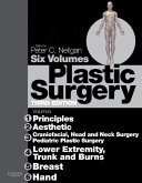 Plastic Surgery E-Book: 6 - Volume Set (eBook, ePUB)
