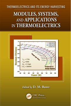 Cover Modules, Systems, and Applications in Thermoelectrics (eBook, PDF)