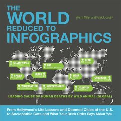 The World Reduced to Infographics (eBook, ePUB) - Casey, Patrick; Miller, Josh