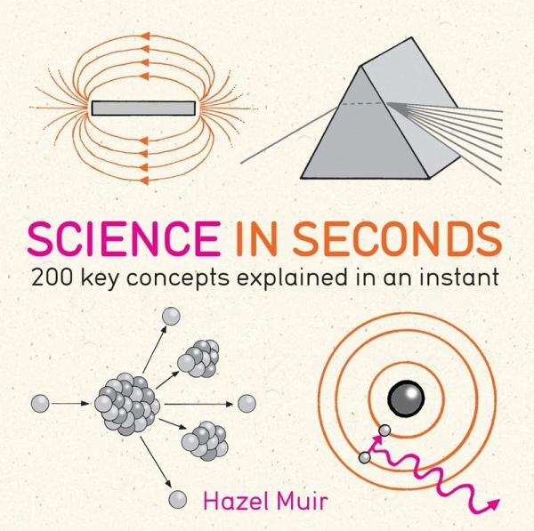 Science in Seconds (eBook, ePUB) Science in Seconds (eBook, ePUB)