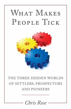 Cover What Makes People Tick (eBook, ePUB)