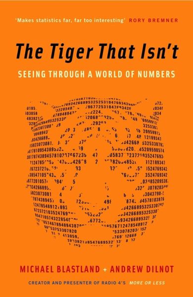 The Tiger That Isn't (eBook, ePUB) The Tiger That Isn't (eBook, ePUB)