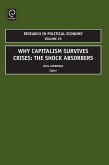 Why Capitalism Survives Crises (eBook, PDF) Why Capitalism Survives Crises (eBook, PDF)