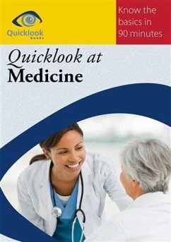 Cover Quicklook at Medicine (eBook, PDF)