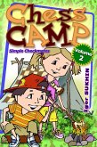 Chess Camp: Simple Checkmates (eBook, PDF) Chess Camp: Simple Checkmates (eBook, PDF)
