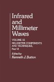 Infrared and Millimeter Waves V15 (eBook, PDF)